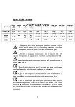 Preview for 25 page of Star-Light FCF-02WH User Manual