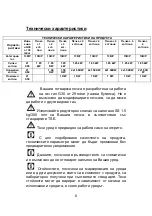 Preview for 46 page of Star-Light FCF-02WH User Manual