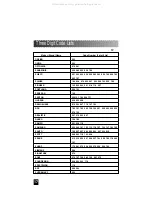 Preview for 17 page of Star-Light SL-7000 Operating Manual