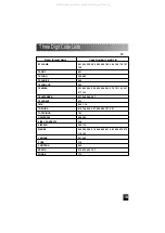 Preview for 18 page of Star-Light SL-7000 Operating Manual