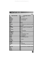 Preview for 20 page of Star-Light SL-7000 Operating Manual