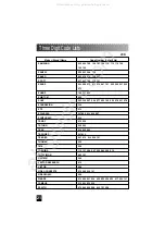 Preview for 21 page of Star-Light SL-7000 Operating Manual