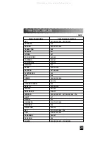 Preview for 22 page of Star-Light SL-7000 Operating Manual