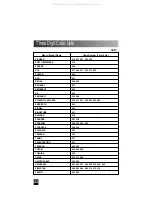 Preview for 23 page of Star-Light SL-7000 Operating Manual