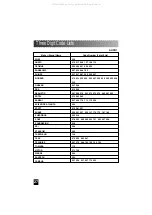 Preview for 27 page of Star-Light SL-7000 Operating Manual