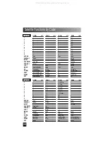 Preview for 33 page of Star-Light SL-7000 Operating Manual