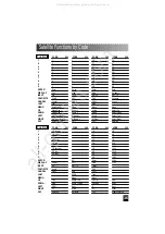 Preview for 36 page of Star-Light SL-7000 Operating Manual