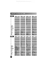 Preview for 37 page of Star-Light SL-7000 Operating Manual