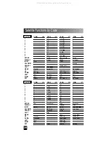 Preview for 39 page of Star-Light SL-7000 Operating Manual