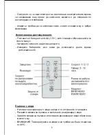 Preview for 30 page of Star-Light WF-1690BL Instruction Manual