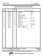 Preview for 10 page of Star Manufacturing International 8G-615MZ Installation And Operating Instructions Manual