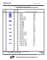 Preview for 21 page of Star Manufacturing International ULTRA-MAX 824M-LP Installation And Operating Instructions Manual