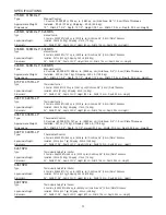 Preview for 3 page of Star Max 615MD Installation And Operation Instructions Manual