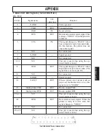 Preview for 51 page of Star Micronics 347F User Manual