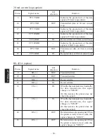 Preview for 52 page of Star Micronics 347F User Manual