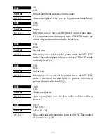 Preview for 21 page of Star Micronics DP8340R Series User Manual