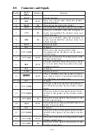 Preview for 38 page of Star Micronics DP8340R Series User Manual