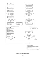 Preview for 46 page of Star Micronics DP8340R Series User Manual