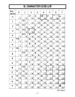 Preview for 47 page of Star Micronics DP8340R Series User Manual