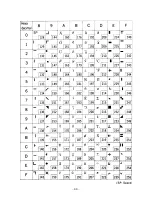 Preview for 48 page of Star Micronics DP8340R Series User Manual