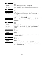 Preview for 21 page of Star Micronics DP8340RC Series User Manual