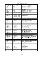 Preview for 23 page of Star Micronics DP8340RC Series User Manual