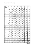 Preview for 36 page of Star Micronics DP8340RC Series User Manual