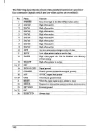 Preview for 106 page of Star Micronics FR-10 User Manual