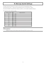 Preview for 60 page of Star Micronics FVP-10U Hardware Manual