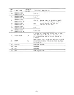 Preview for 68 page of Star Micronics gemini-10X User Manual