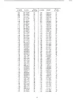 Preview for 71 page of Star Micronics gemini-10X User Manual