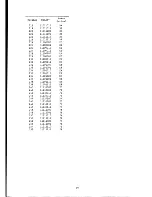 Preview for 72 page of Star Micronics gemini-10X User Manual