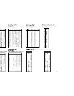 Preview for 163 page of Star Micronics LC-100+ User Manual