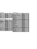 Preview for 166 page of Star Micronics LC-100+ User Manual