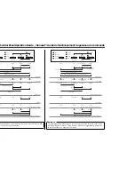 Preview for 168 page of Star Micronics LC-100+ User Manual