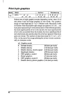 Preview for 68 page of Star Micronics LC-20 User Manual