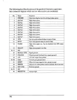 Preview for 110 page of Star Micronics LC-20 User Manual