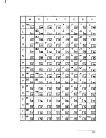 Preview for 113 page of Star Micronics LC-20 User Manual