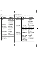 Preview for 96 page of Star Micronics LC-240 User Manual