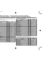 Preview for 122 page of Star Micronics LC-240 User Manual