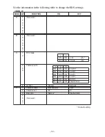 Preview for 36 page of Star Micronics LC-500 User Manual