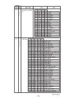 Preview for 42 page of Star Micronics LC-500 User Manual