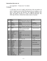 Preview for 43 page of Star Micronics LC-500 User Manual