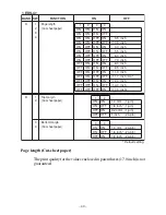 Preview for 44 page of Star Micronics LC-500 User Manual