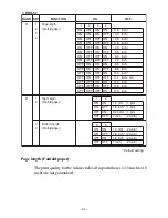 Preview for 45 page of Star Micronics LC-500 User Manual