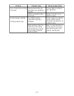 Preview for 56 page of Star Micronics LC-500 User Manual