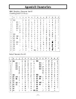 Preview for 60 page of Star Micronics LC-500 User Manual