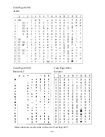 Preview for 66 page of Star Micronics LC-500 User Manual