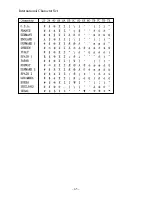 Preview for 70 page of Star Micronics LC-500 User Manual