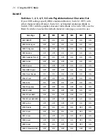 Preview for 32 page of Star Micronics LC-8021 User Manual